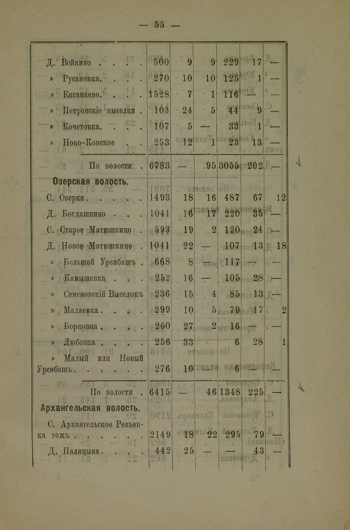 Страница 59