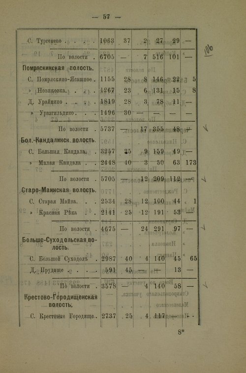 Страница 61