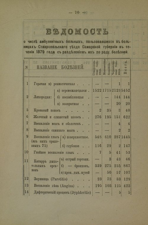 Страница 69