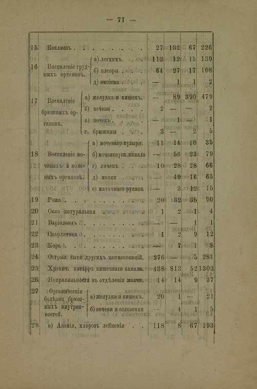 Страница 70