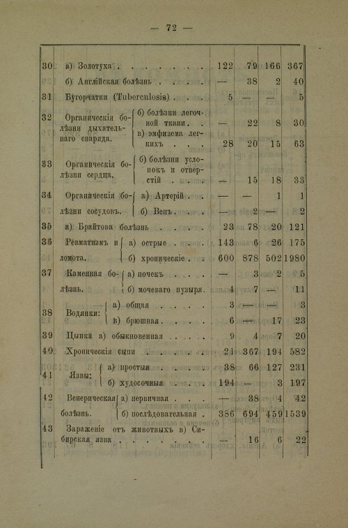 Страница 71