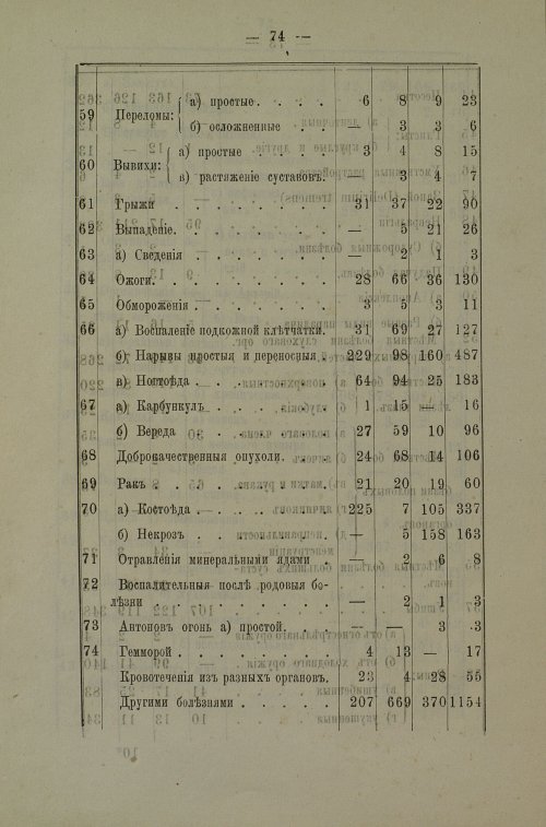 Страница 73