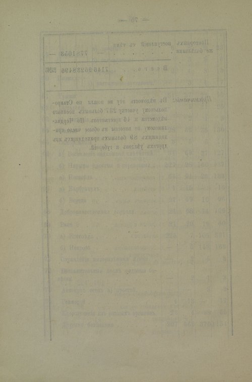 Страница 75