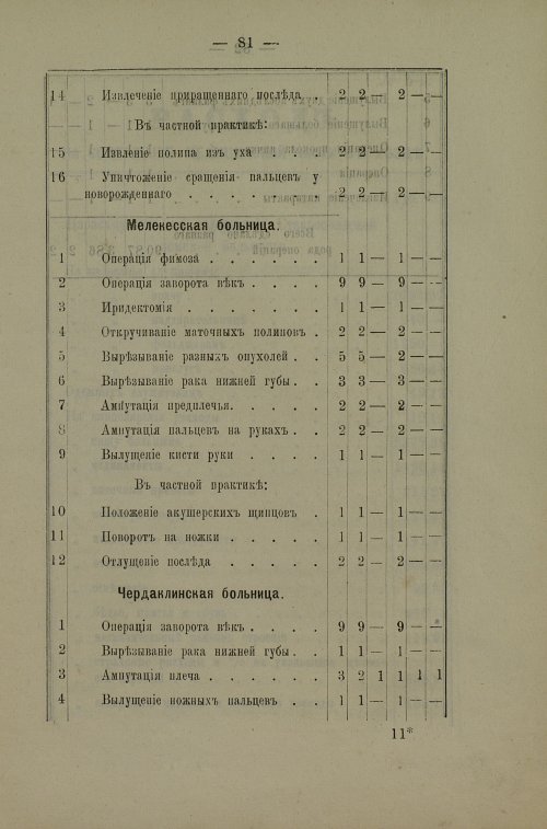 Страница 79