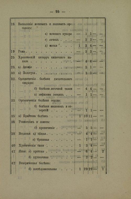 Страница 93