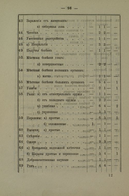 Страница 94