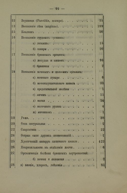 Страница 97