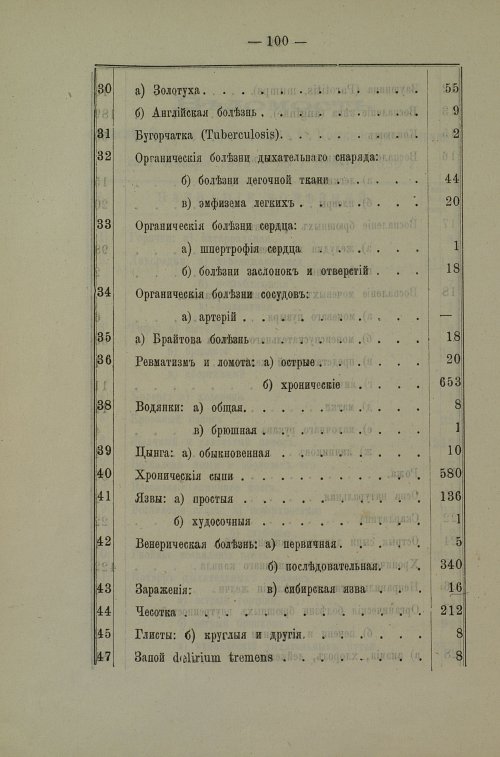 Страница 98
