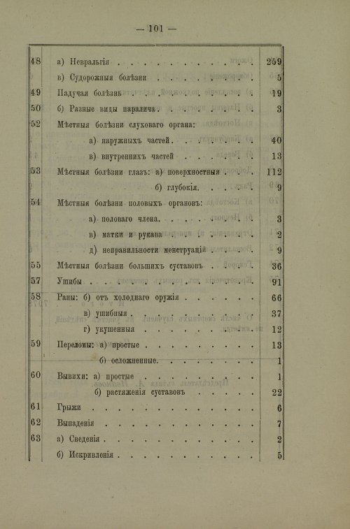Страница 99
