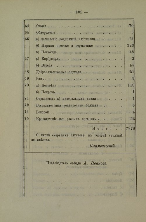 Страница 100