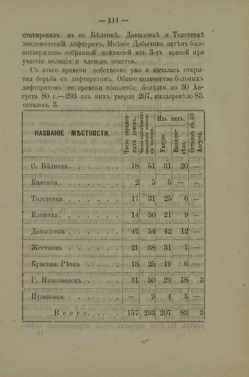 Страница 109