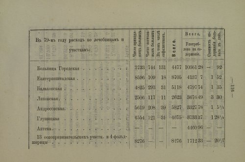 Страница 114