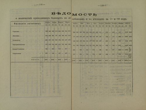 Страница 116