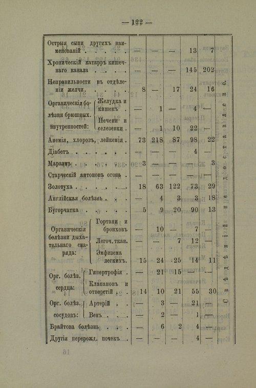 Страница 119