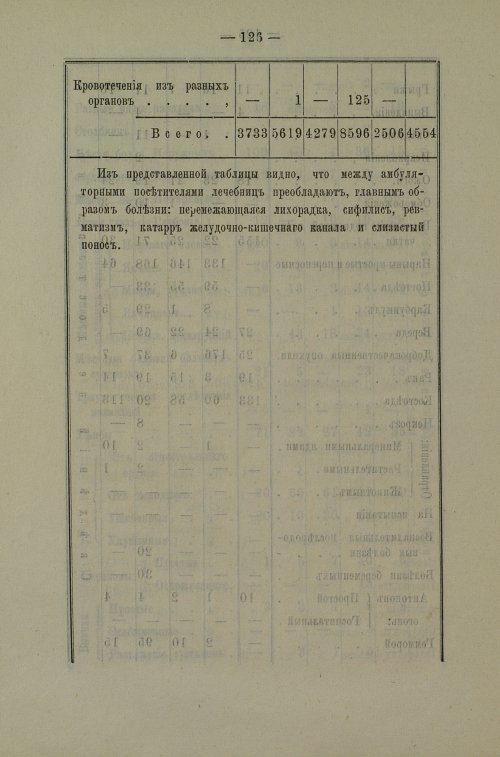Страница 123