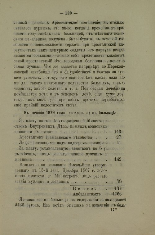 Страница 126