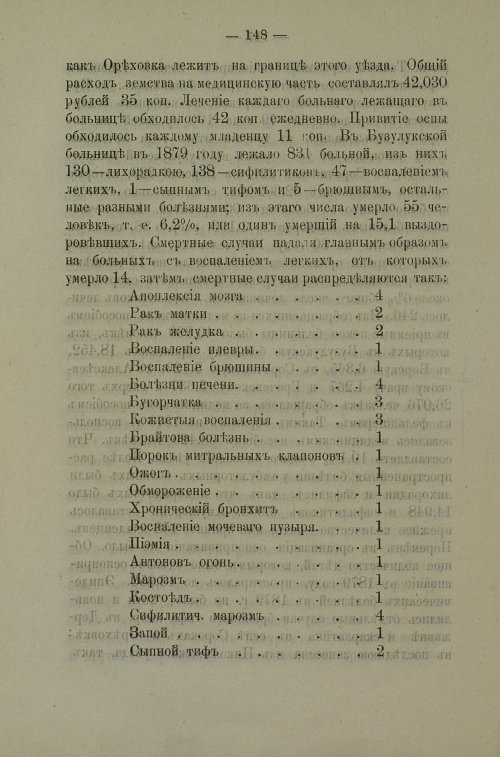 Страница 145