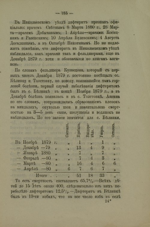 Страница 182