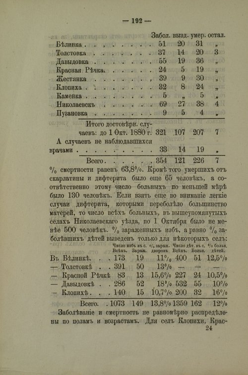 Страница 189