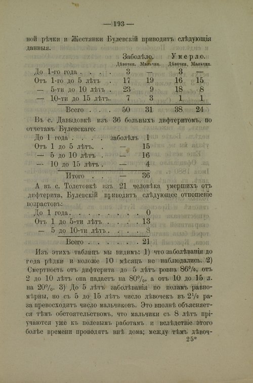 Страница 190