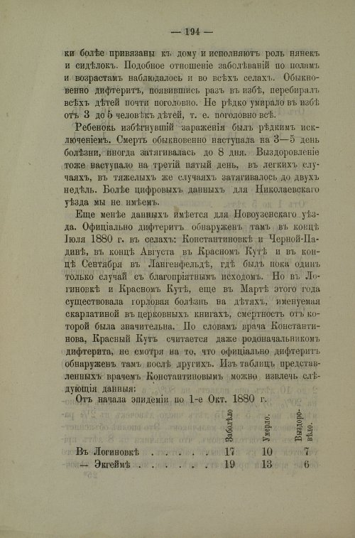 Страница 191