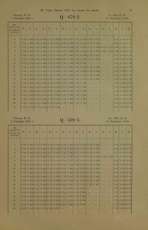 Страница 59
