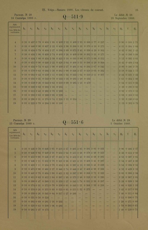 Страница 61