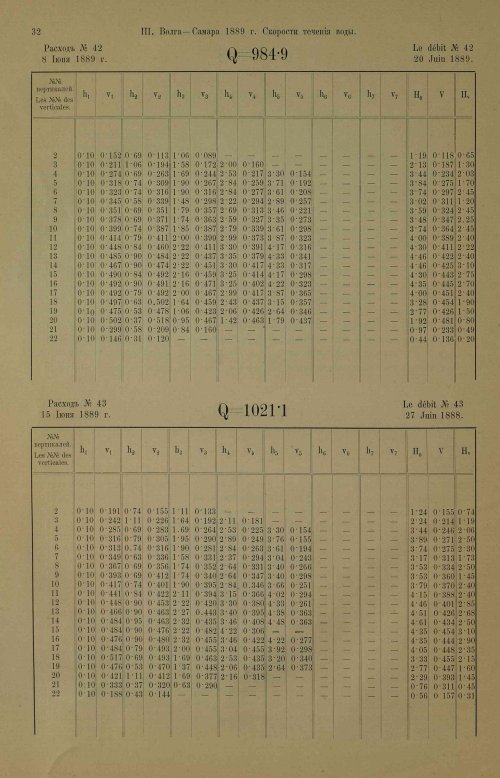 Страница 68