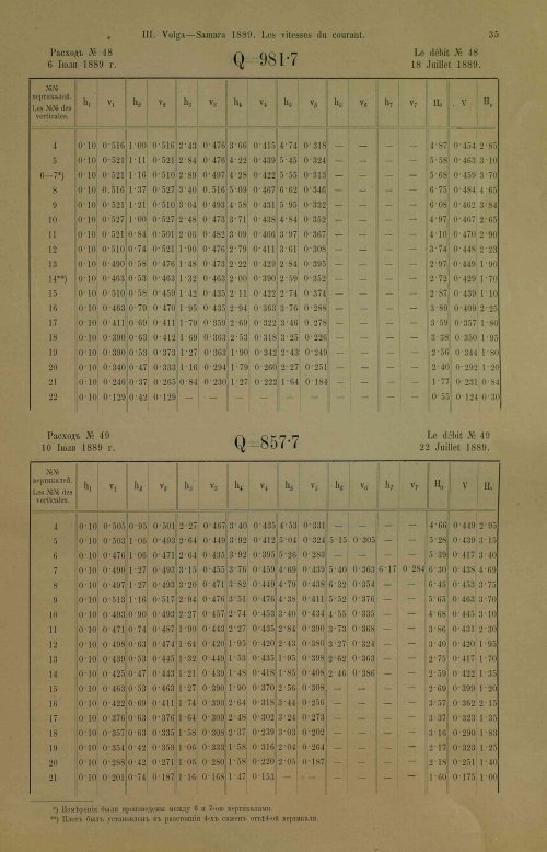 Страница 71