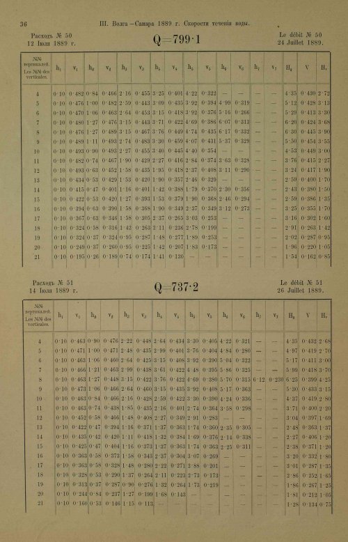 Страница 72