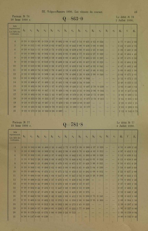 Страница 85