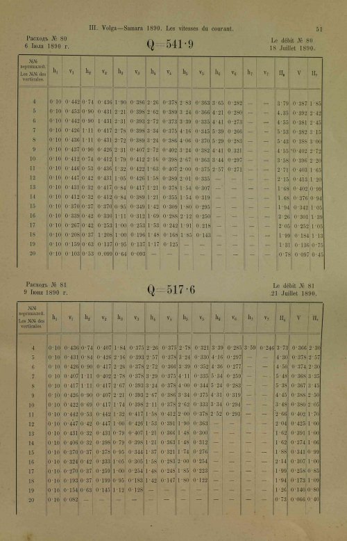 Страница 87
