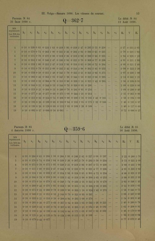 Страница 89