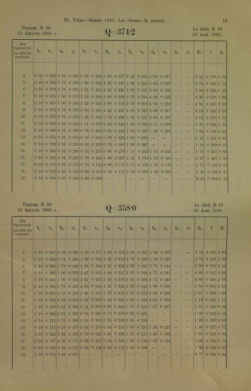 Страница 91
