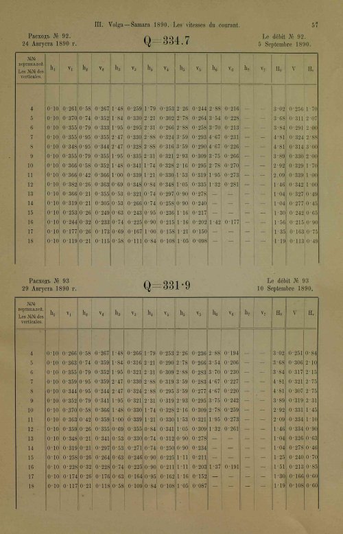 Страница 93