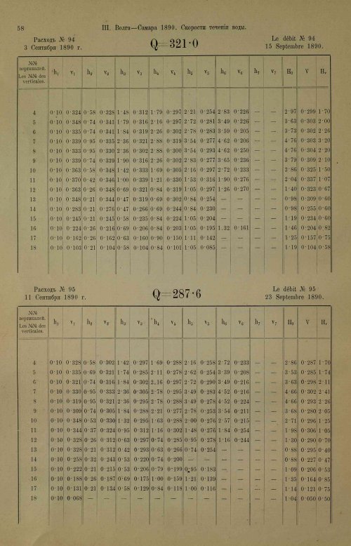 Страница 94