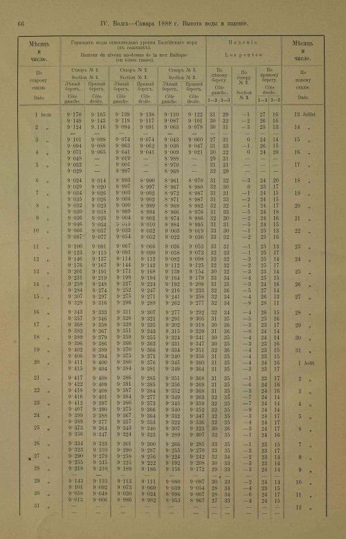 Страница 102