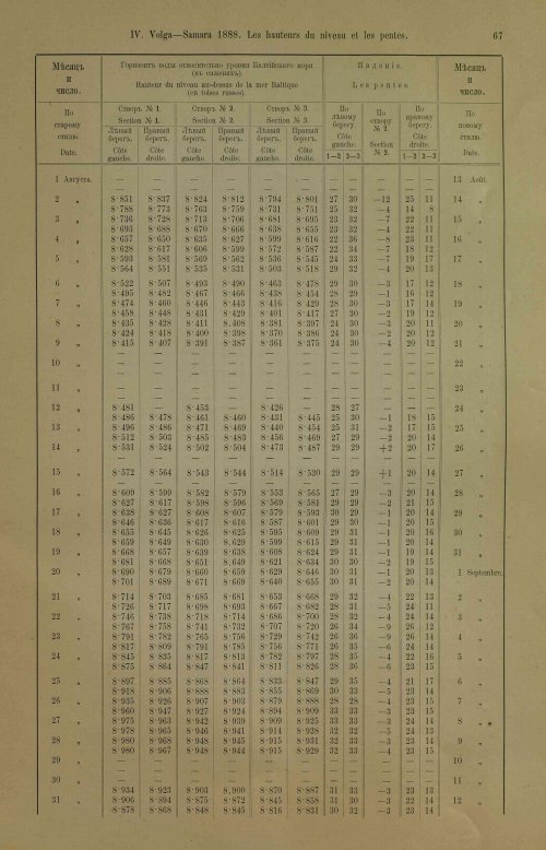 Страница 103