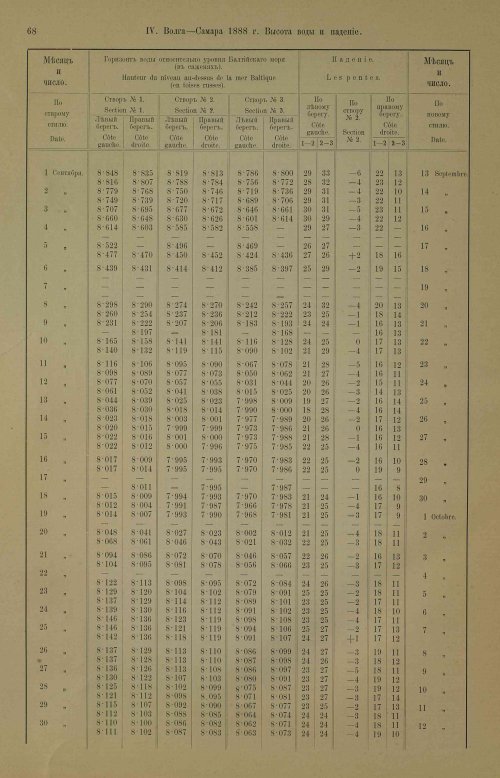 Страница 104