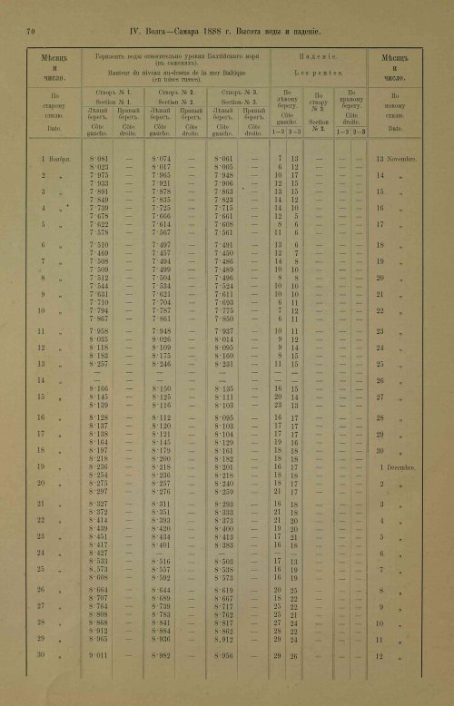 Страница 106