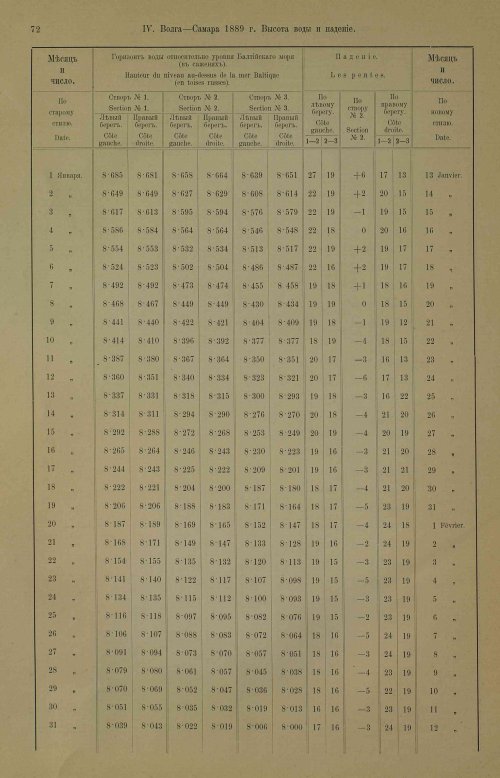 Страница 108