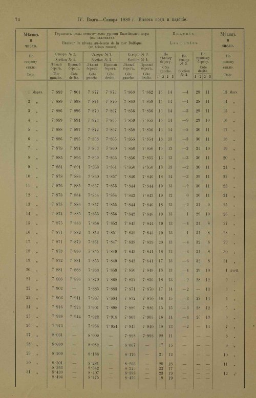 Страница 110