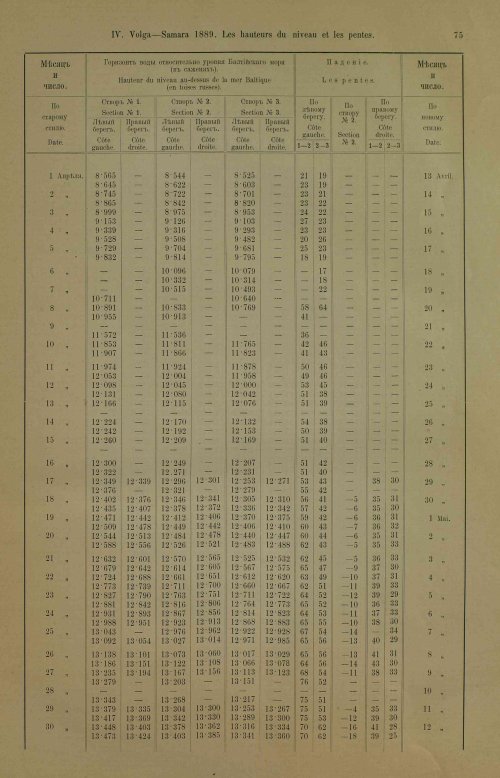 Страница 111