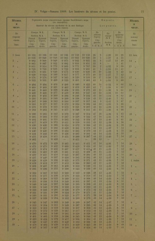 Страница 113