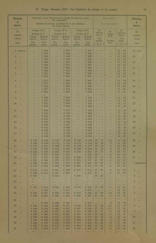 Страница 115