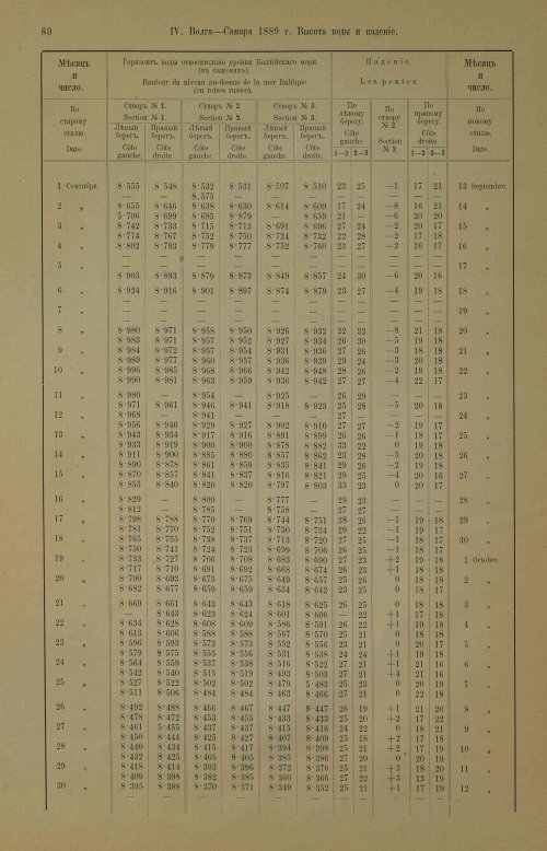 Страница 116