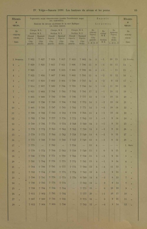 Страница 121