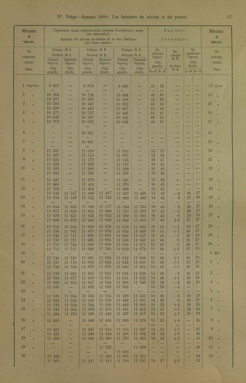 Страница 123