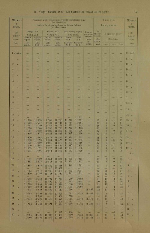 Страница 139
