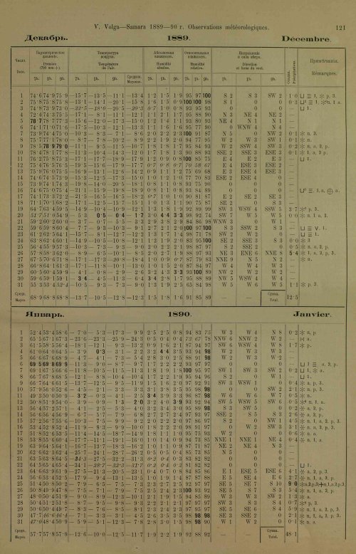 Страница 157